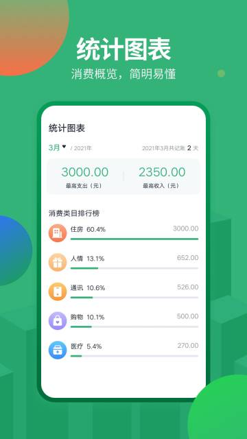 石头记账介绍图