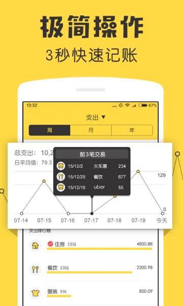 鲨鱼记账介绍图