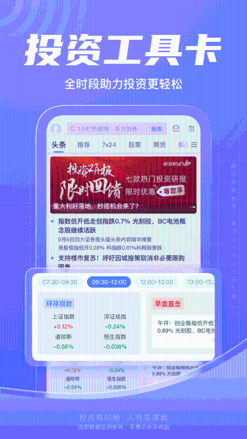 新浪财经介绍图