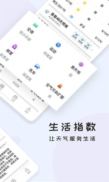 好天气介绍图