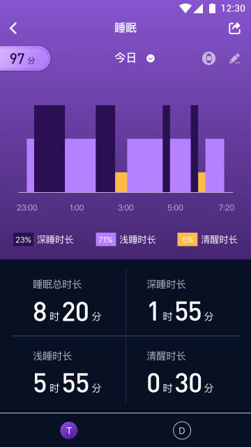 健康助手介绍图