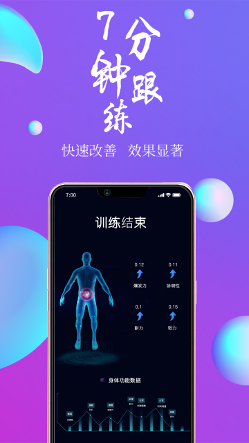 7动凯格尔成人运动介绍图
