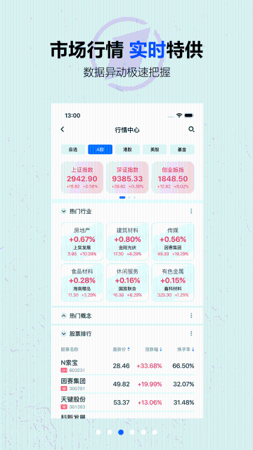 第一财经介绍图