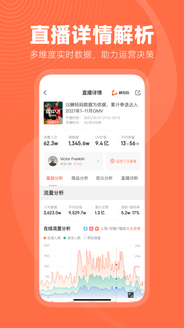 蝉妈妈介绍图