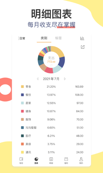 松鼠记账介绍图
