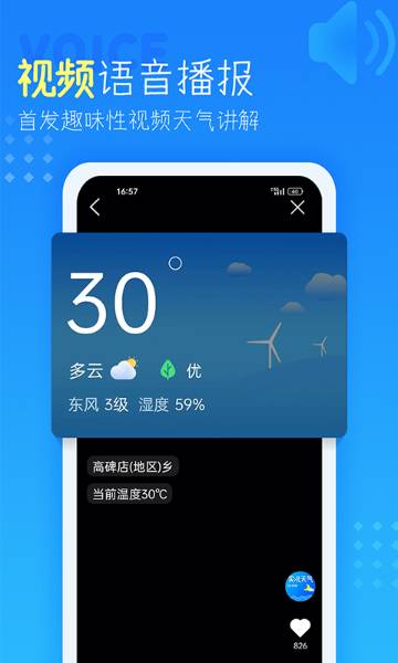 天气预报介绍图