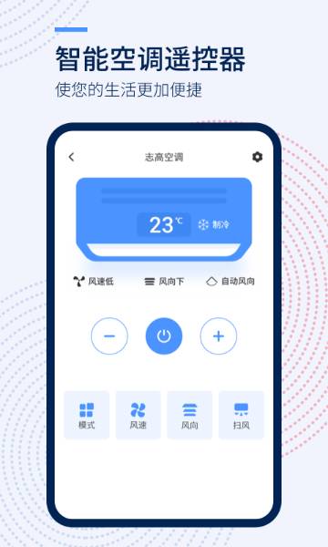 万能遥控器+介绍图