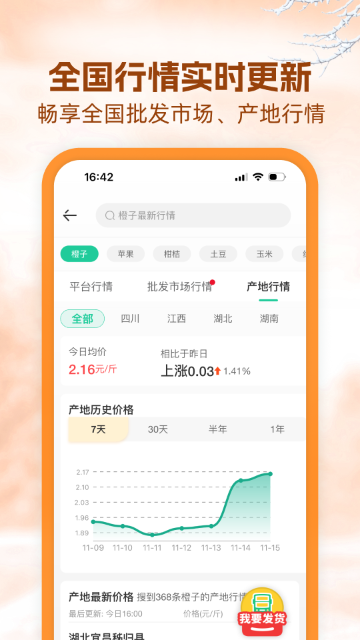 一亩田介绍图