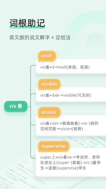 知米背单词介绍图
