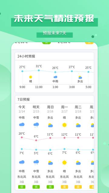 爱天气介绍图