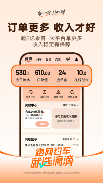 滴滴车主介绍图