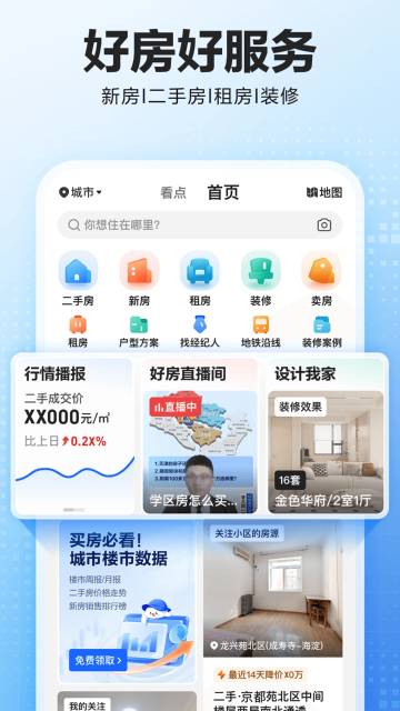 贝壳找房介绍图