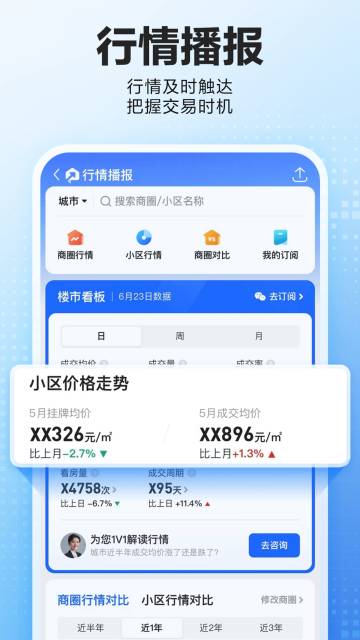 贝壳找房介绍图